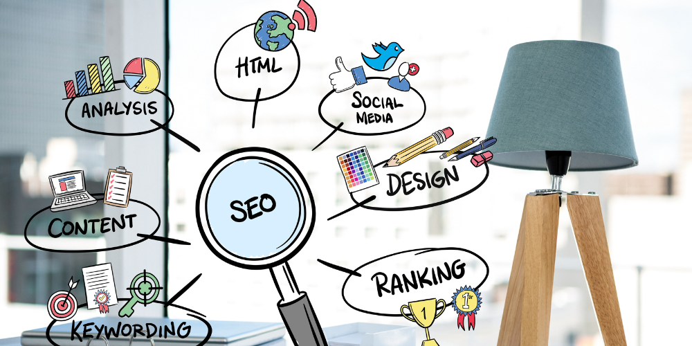 Shevolve Media - A Digital Marketing Agency